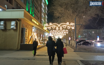 Погода в Актобе на 6-8 ноября